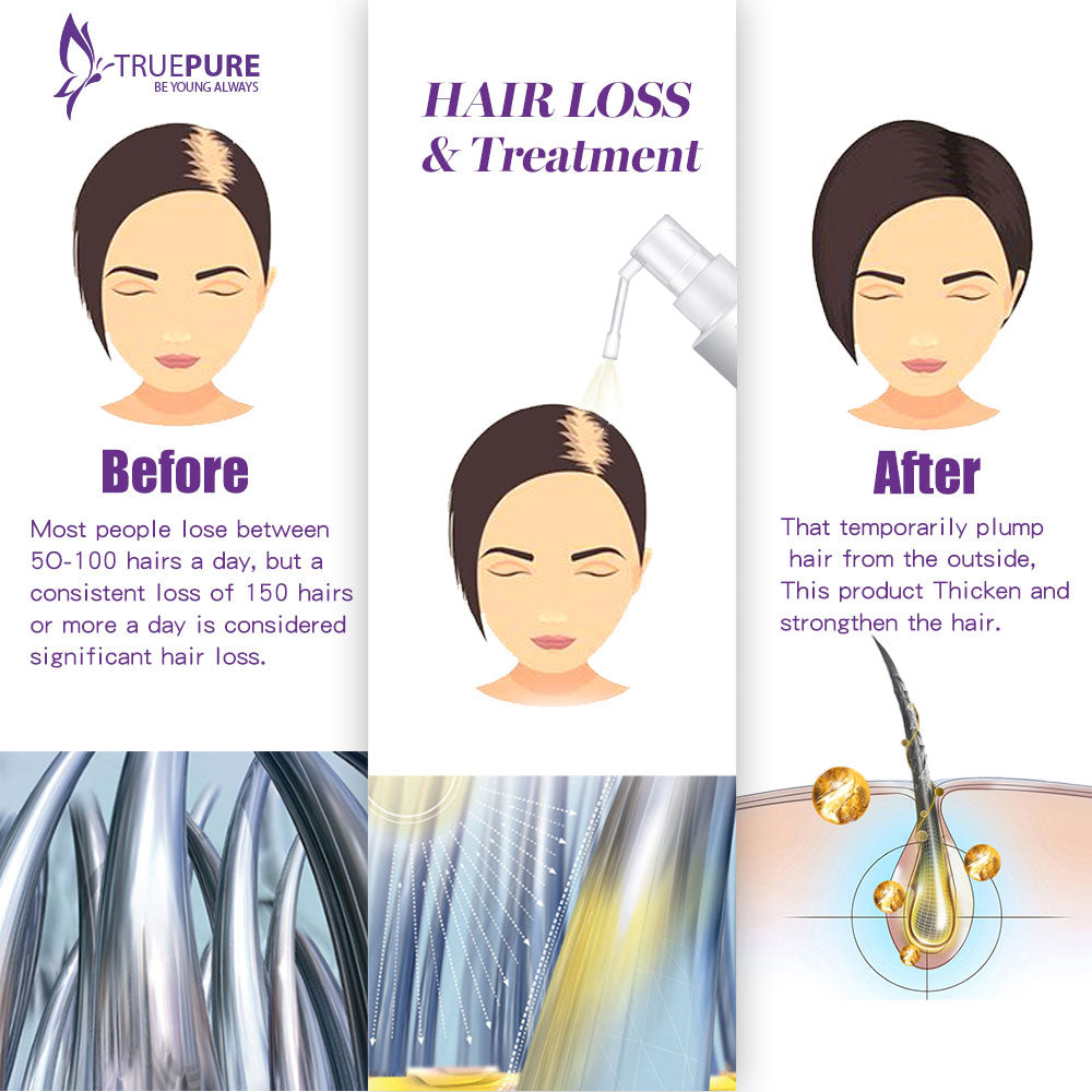 TruePure Biotin Hair Growth oil for all type hairs 90ml Essential Oil Anti Hair Loss Products Fast Growing Hair Scalp Treatment for Men Women